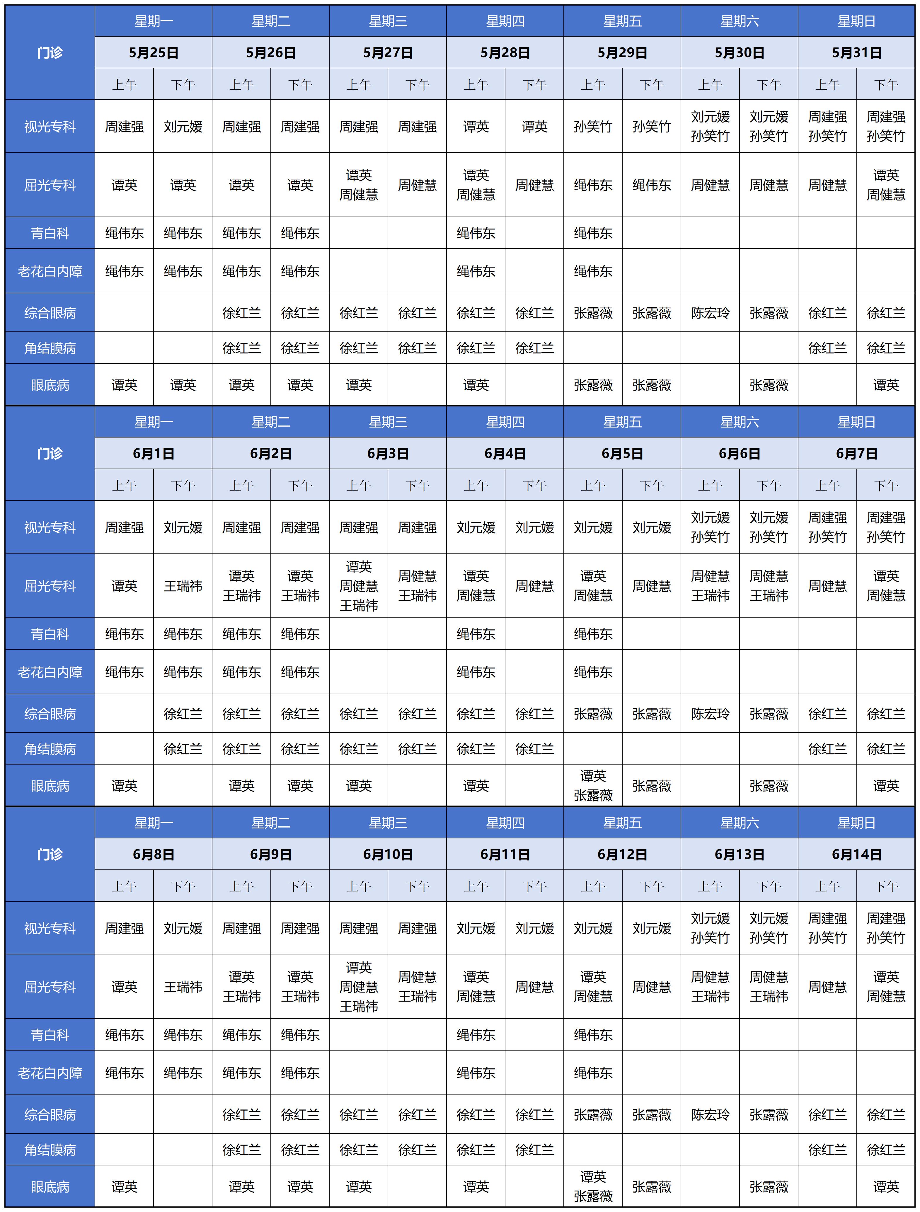 医生排班表1.5~1.18_10.14.jpg